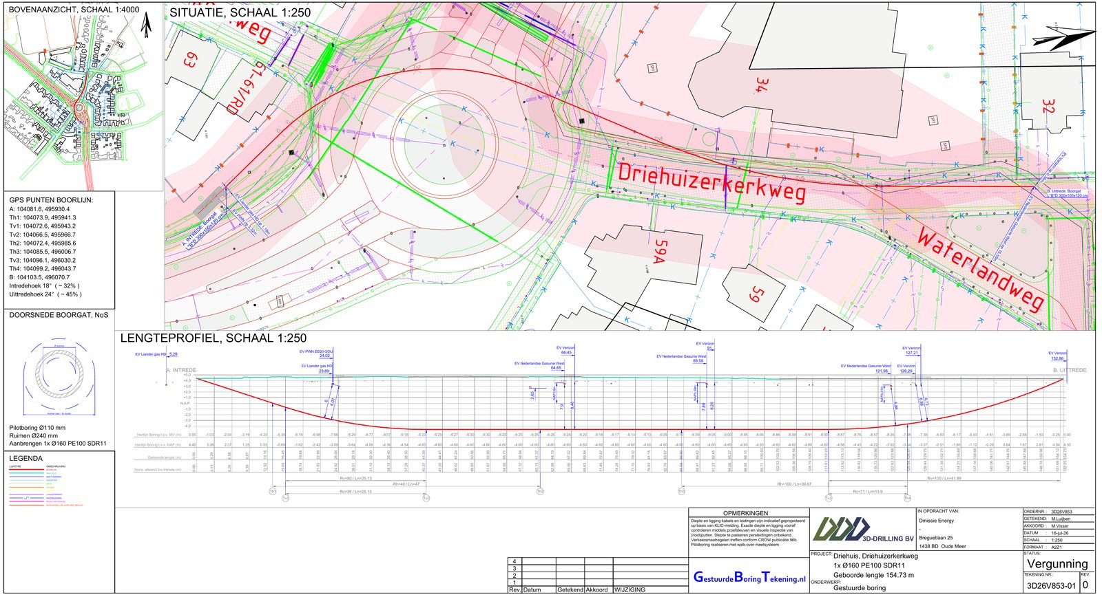 Voorbeeld boortekening GestuurdeBoringTekening.nl: situatie, lengteprofiel en doorsnede van een gestuurde boring